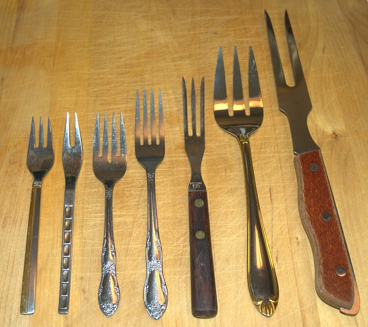 Fork screenshot 1